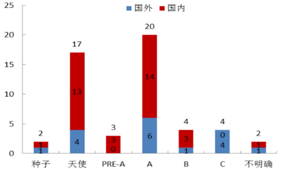 無人機火爆深圳“雙創(chuàng)周”，但它們還能“飛”多久？ 